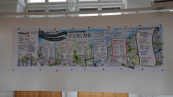 Das Foto zeigt ein buntes Plakat. Darauf sind die Visionen der Gemeinderatsklausur textlich erfasst. Außerdem sind darauf viele kleine Zeichnungen zu sehen.