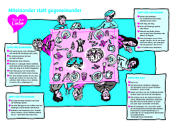 Eine Zeichnung zeigt wie verschiedene Menschen an einem Tisch sitzen und gemeinsam essen. Daneben stehen in vier Kästen Tipps für Radfahrer, Autofahrer und Fußgänger sowie Tipps für alle.