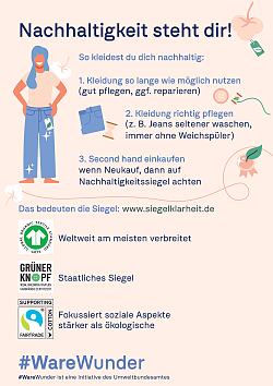 Plakat Jeans mit Nachhaltigkeitssiegeln: Zu sehen ist links oben eine Frau, die eine Jeans trägt. Das Bild ist mit folgendem Text hinterlegt: "Nachhaltigkeit steht dir! So kleidest du dich nachhaltig: 1. Kleidung so lange wie möglich nutzen (gut pflegen, ggf. reparieren) 2. Kleidung richtig pflegen (z.B. Jeans seltener waschen, immer ohne Weichspüler) 3. Second Hand einkaufen (wenn Neukauf, dann auf Nachhaltigkeitssiegel achten)
Unten sind die Siegel aufgeführt Global Organic Textile Standard (GOTS), Grüner Knopf und Fairtrade Cotton.