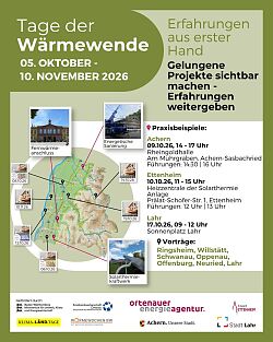 In der Übersichtskarte wird gezeigt an welchen Tagen und Orten gelungene Projekte beispielhaft für die Wärmewende dargestellt werden und wann die Vorträge stattfinden im Zeitraum vom 5. Oktober bis 11. November 2026.